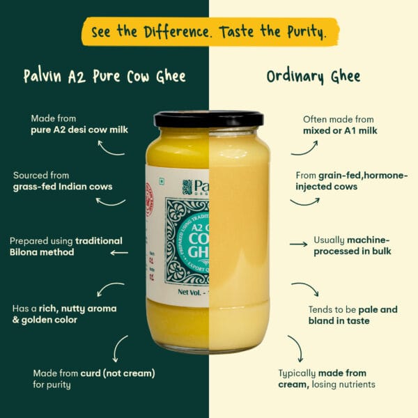 03 Palvin Ghee 1Ltr Whatsapp Catalogue 04 1