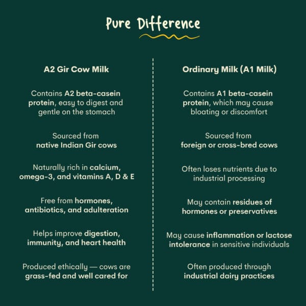 03 Palvin Milk Whatsapp Catalogue 06