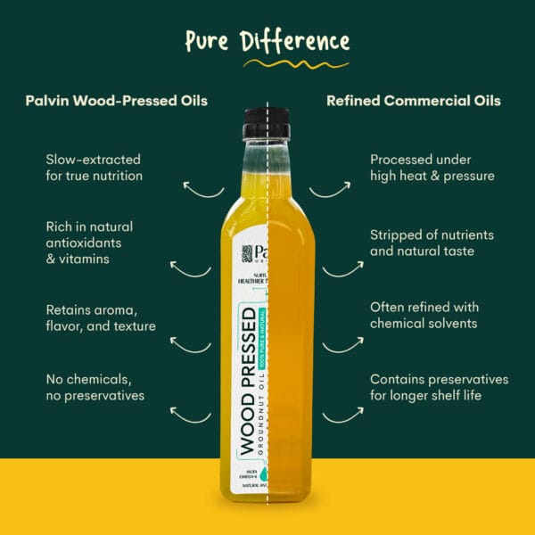 06 Palvin Oil Whatsapp Catalogue 6