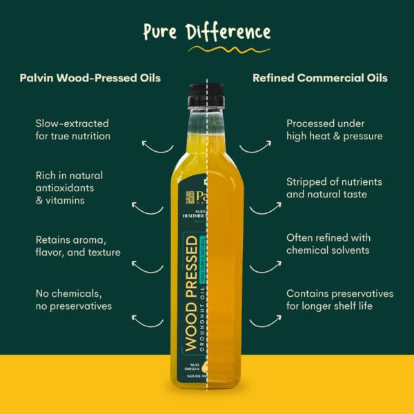 Wood Pressed Pure Oil 6 Artboard 6